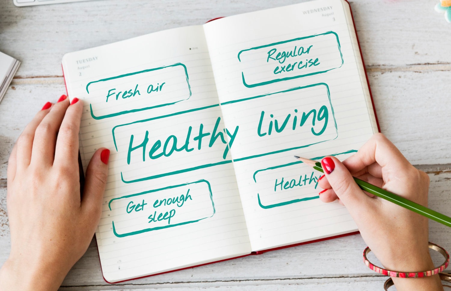Managing Chronic Conditions: Strategies for Living Well With Chronic Illnesses