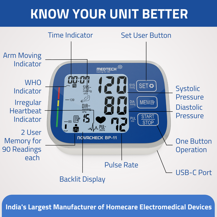 Medtech Automatic Digital BP Machine Blood Pressure Monitor BP11 (with backlight)