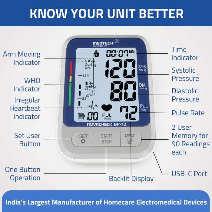 Medtech Automatic Digital BP Machine Blood Pressure Monitor BP12 (with backlight)