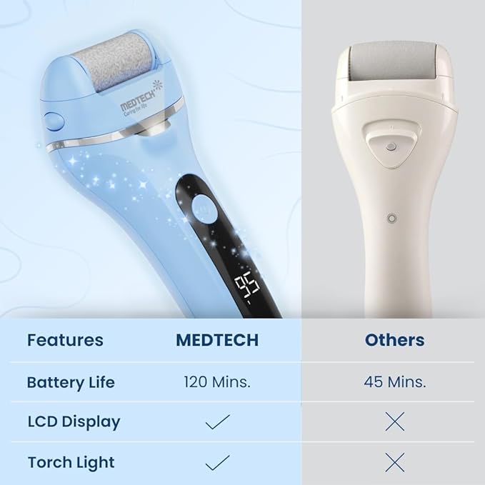 Medtech Revive Rechargeable Callus Remover for Feet | Foot scrubber for dead skin | 3 Roller Heads for Dead Skin Removal | Pedicure Machine