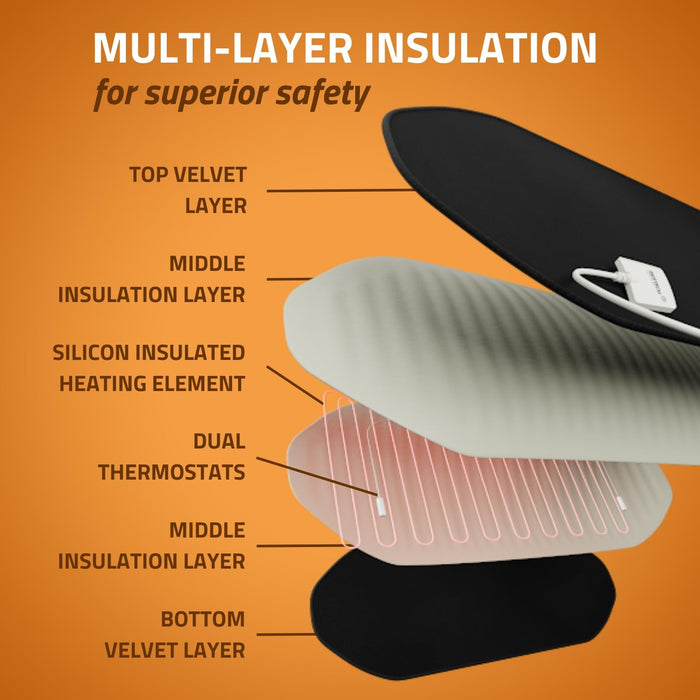 MEDTECH Electric Heating Pad Velvet Black HP-11 (Regular)