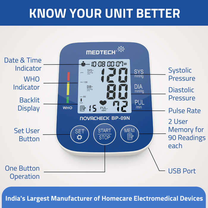 Medtech Automatic Digital BP Machine Blood Pressure Monitor BP09N (with backlight)