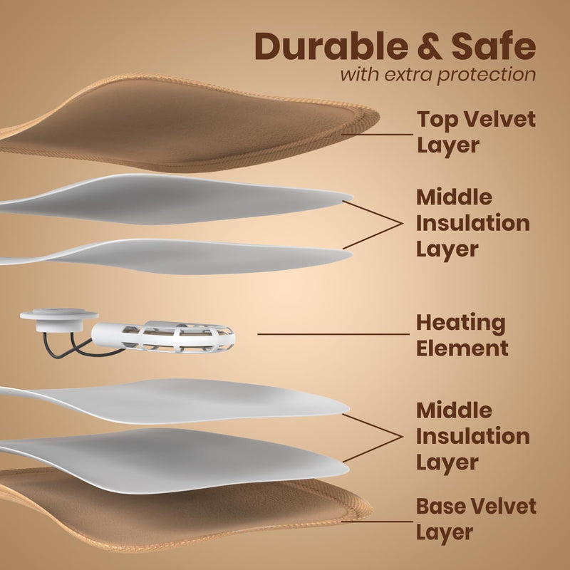 Medtech Premium Reusable Electric Hot Water Bag for Soothing Heat Therapy for Muscle & Joint Pain