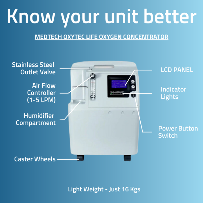 Medtech Oxygen Concentrator - Life
