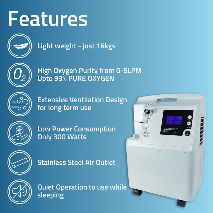 Medtech Oxygen Concentrator - Life