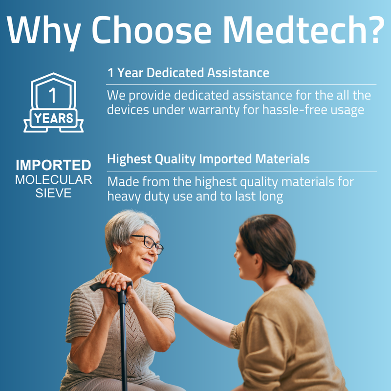 Medtech Oxygen Concentrator - Classic