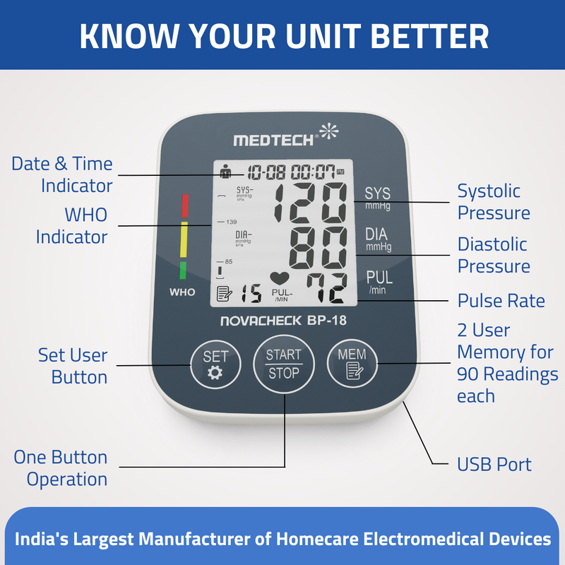 Medtech Automatic Digital BP Machine Blood Pressure Monitor BP18