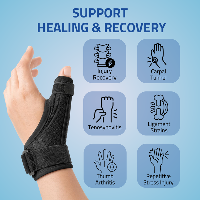 Novalife Thumb Spica Splint, Universal Size, Fits Both Hands, Thumb Brace Splint Splints