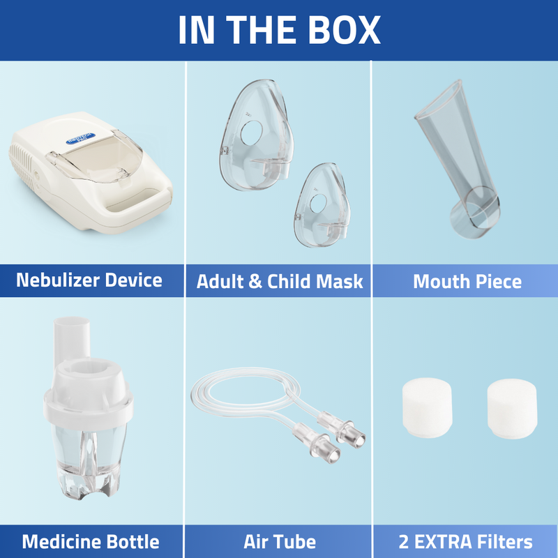 Medtech Compressor Nebulizer Handyneb Pro