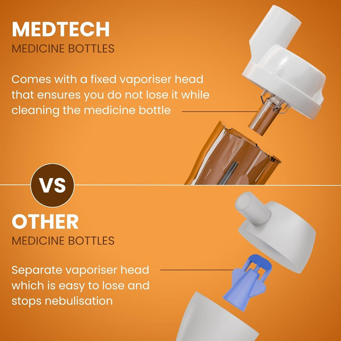 Medtech Compressor Nebulizer Handyneb Super