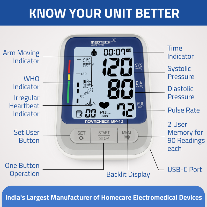 Medtech Automatic Digital BP Machine Blood Pressure Monitor BP12 (with backlight)