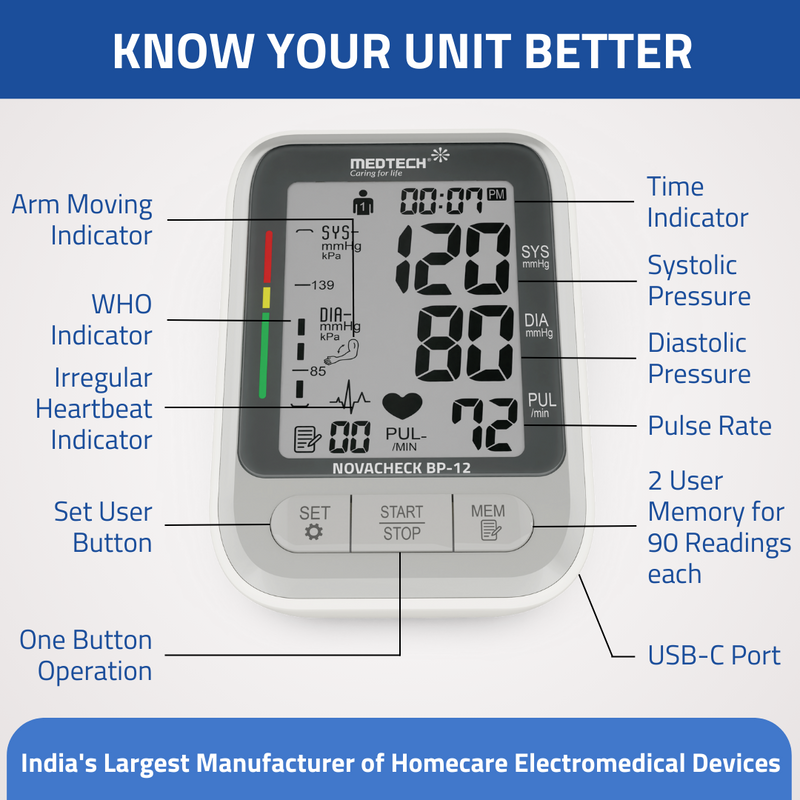 Medtech Automatic Digital BP Machine Blood Pressure Monitor BP12