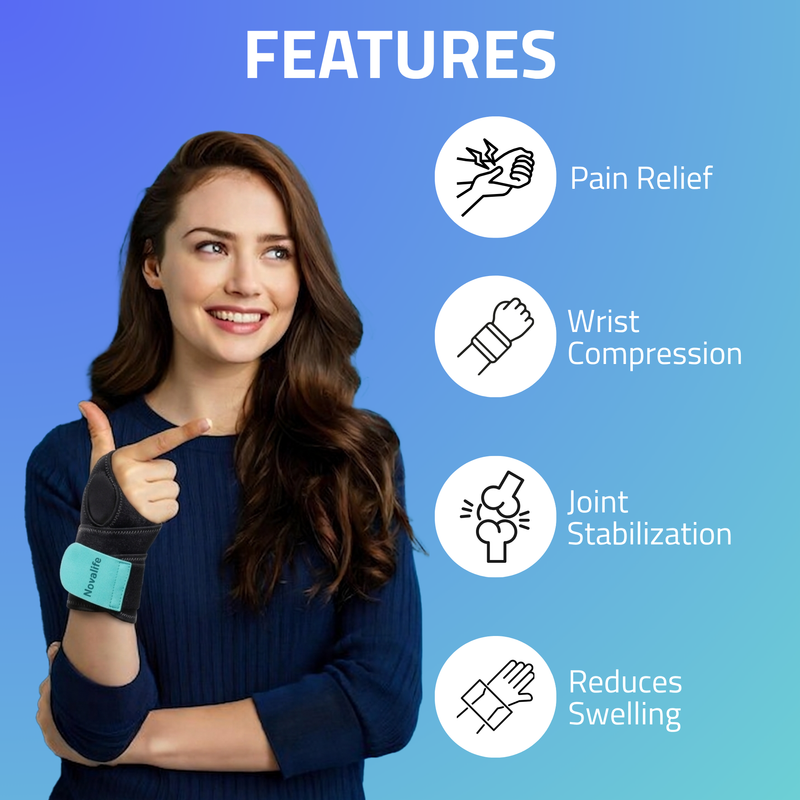 Novalife Wrist Brace with Thumb Support, Wrist Splint Hand Brace for Men & Women Wrist Support