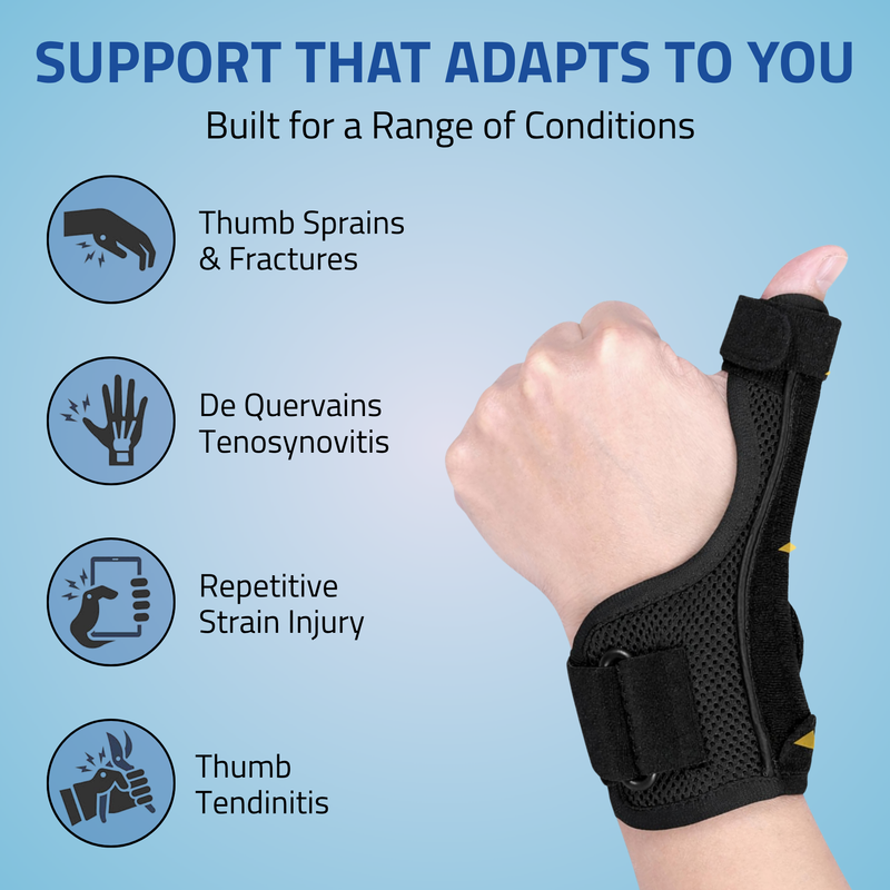 Novalife Thumb Spica Splint, Universal Size, Fits Both Hands, Thumb Brace Splint Splints
