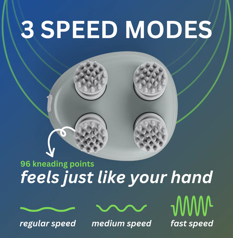 Medtech Head Massager - Energize