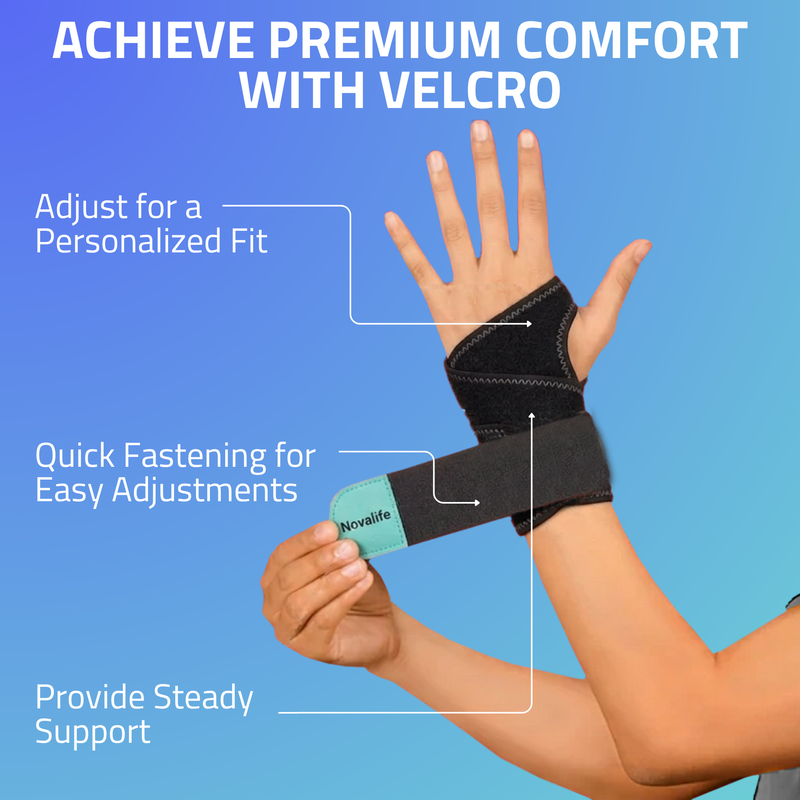 Novalife Wrist Brace with Thumb Support, Wrist Splint Hand Brace for Men & Women Wrist Support