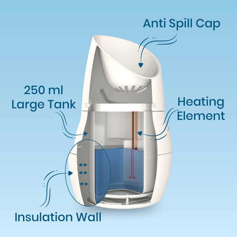 Medtech Steamer Machine 01