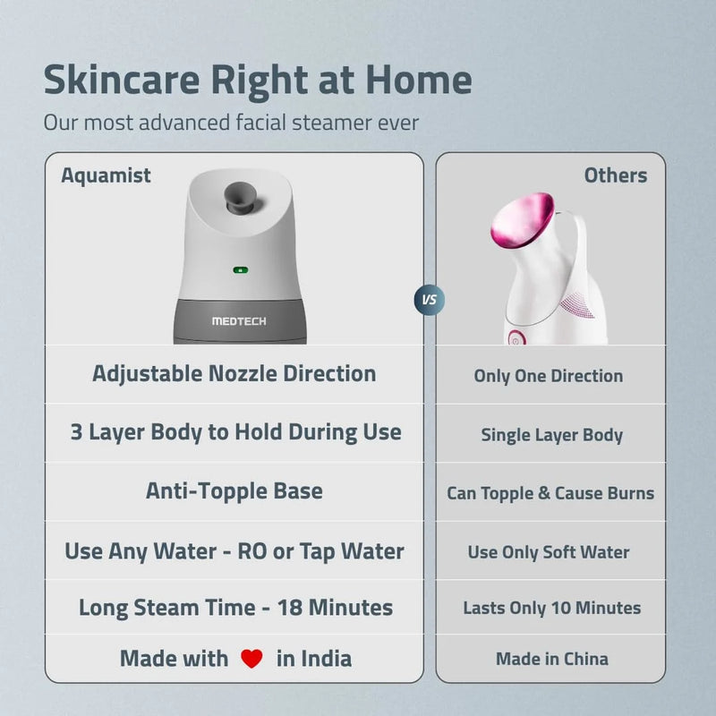 MEDTECH Aquamist 3 In 1 Facial Steamer | Balms and Oils Compatible