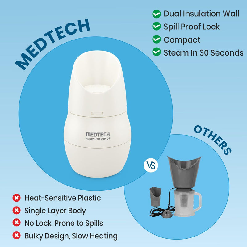 Medtech Steamer Machine 01