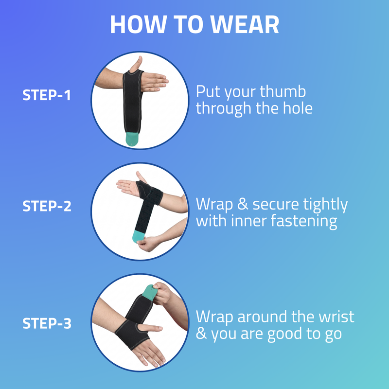 Novalife Wrist Brace with Thumb Support, Wrist Splint Hand Brace for Men & Women Wrist Support