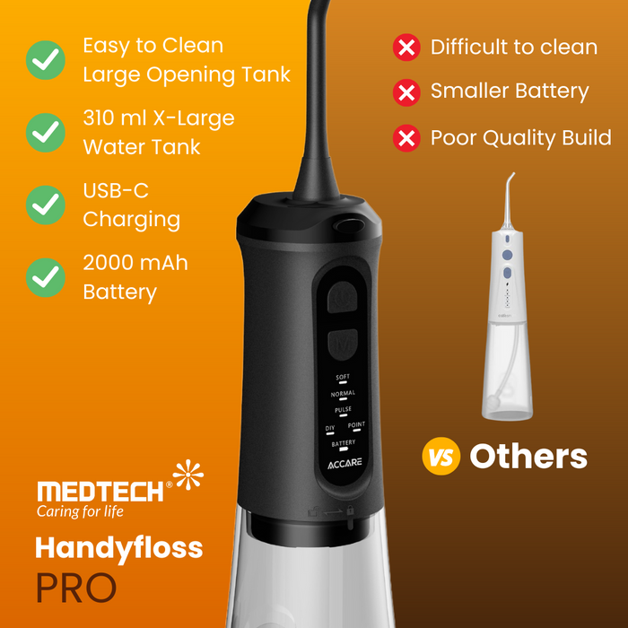 Medtech Handyfloss Pro Oral Irrigator Water Flosser