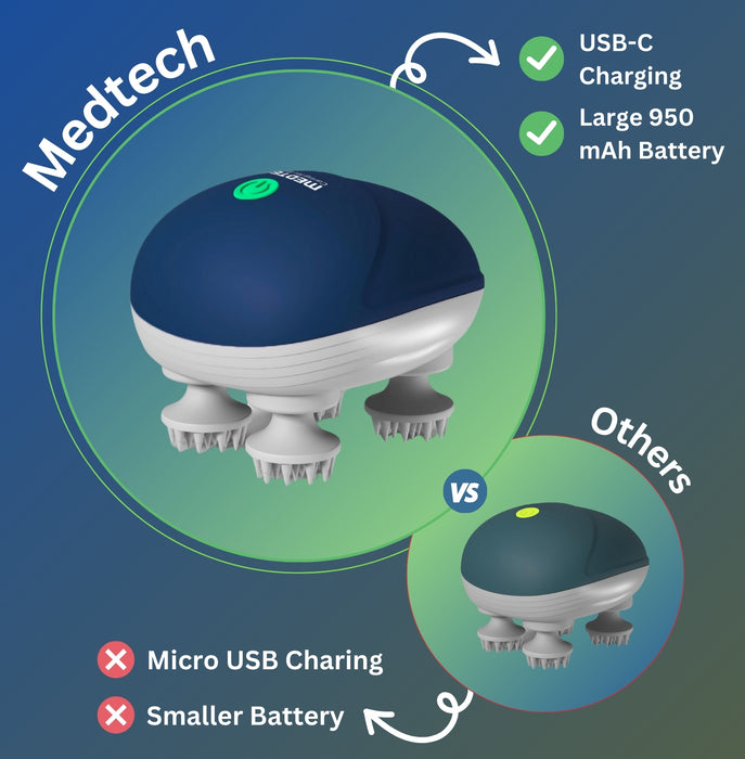 Medtech Head Massager - Energize