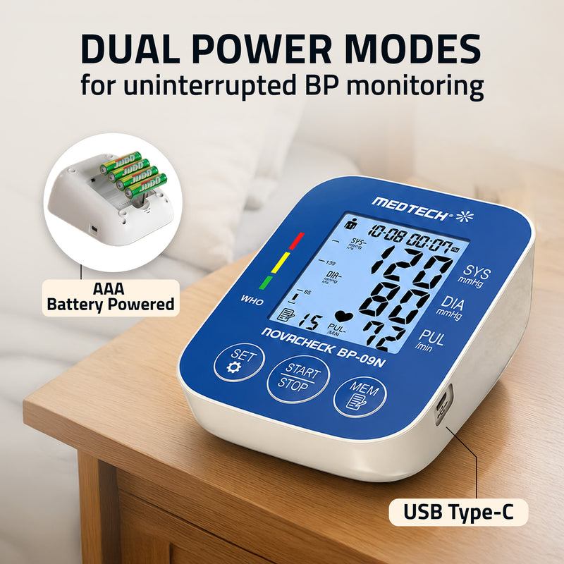 Medtech Automatic Digital BP Machine Blood Pressure Monitor BP09N (with backlight)