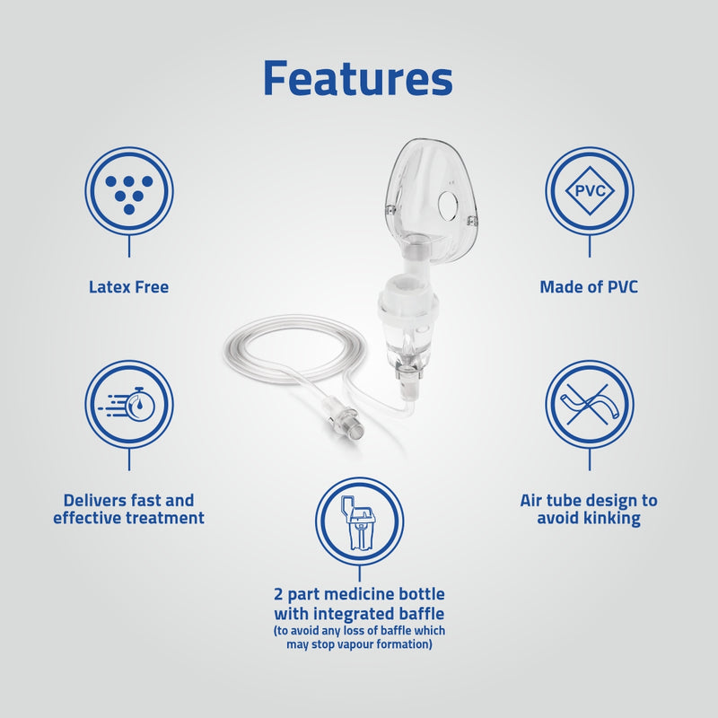 Medtech Nebulizer Kit Nebukit (Adult)
