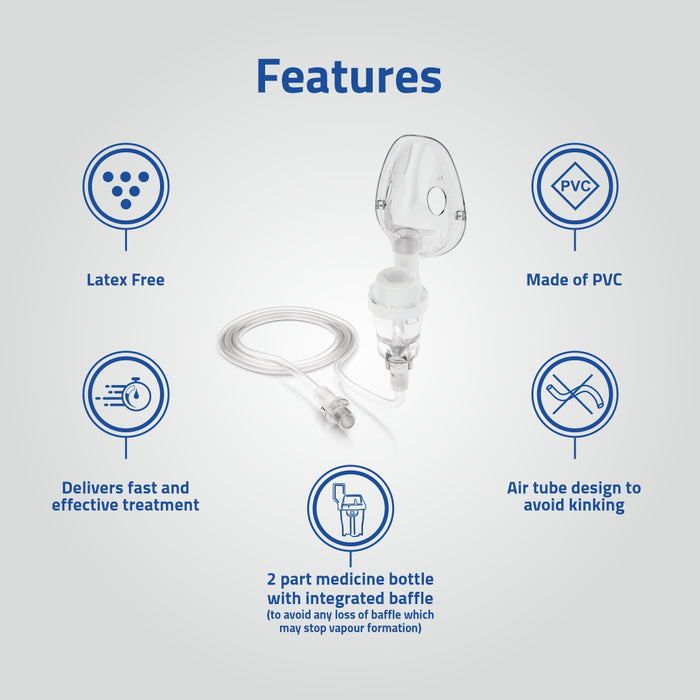 Medtech Nebulizer Kit Nebukit (Child) — Medtechlife