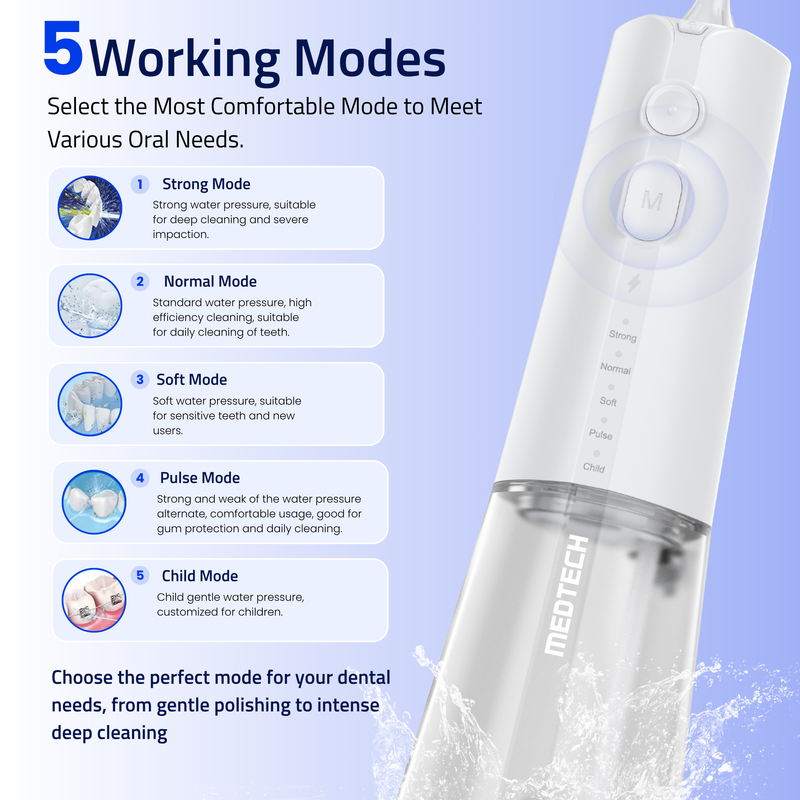 Medtech Handyfloss Aqua Oral Irrigator Water Flosser
