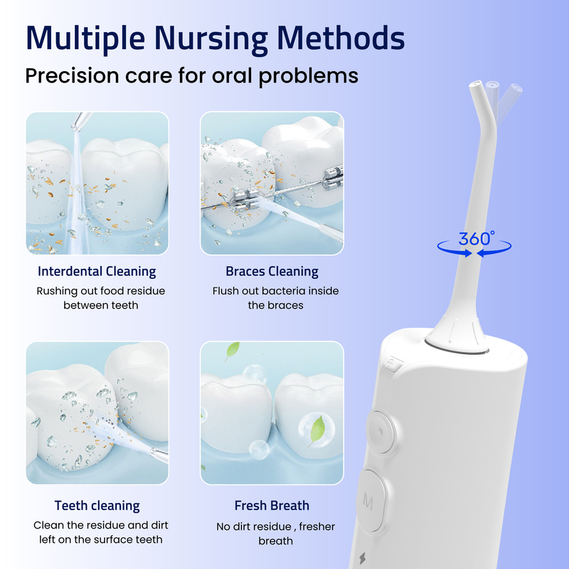 Medtech Handyfloss Aqua Oral Irrigator Water Flosser